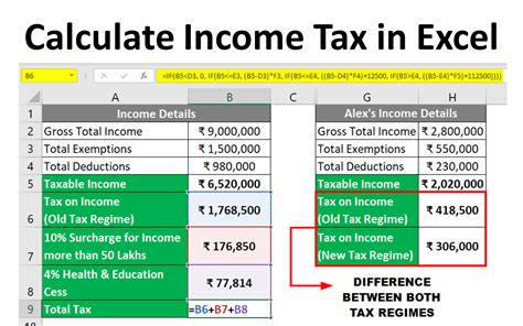 Portugal Income Tax Calculator 2024